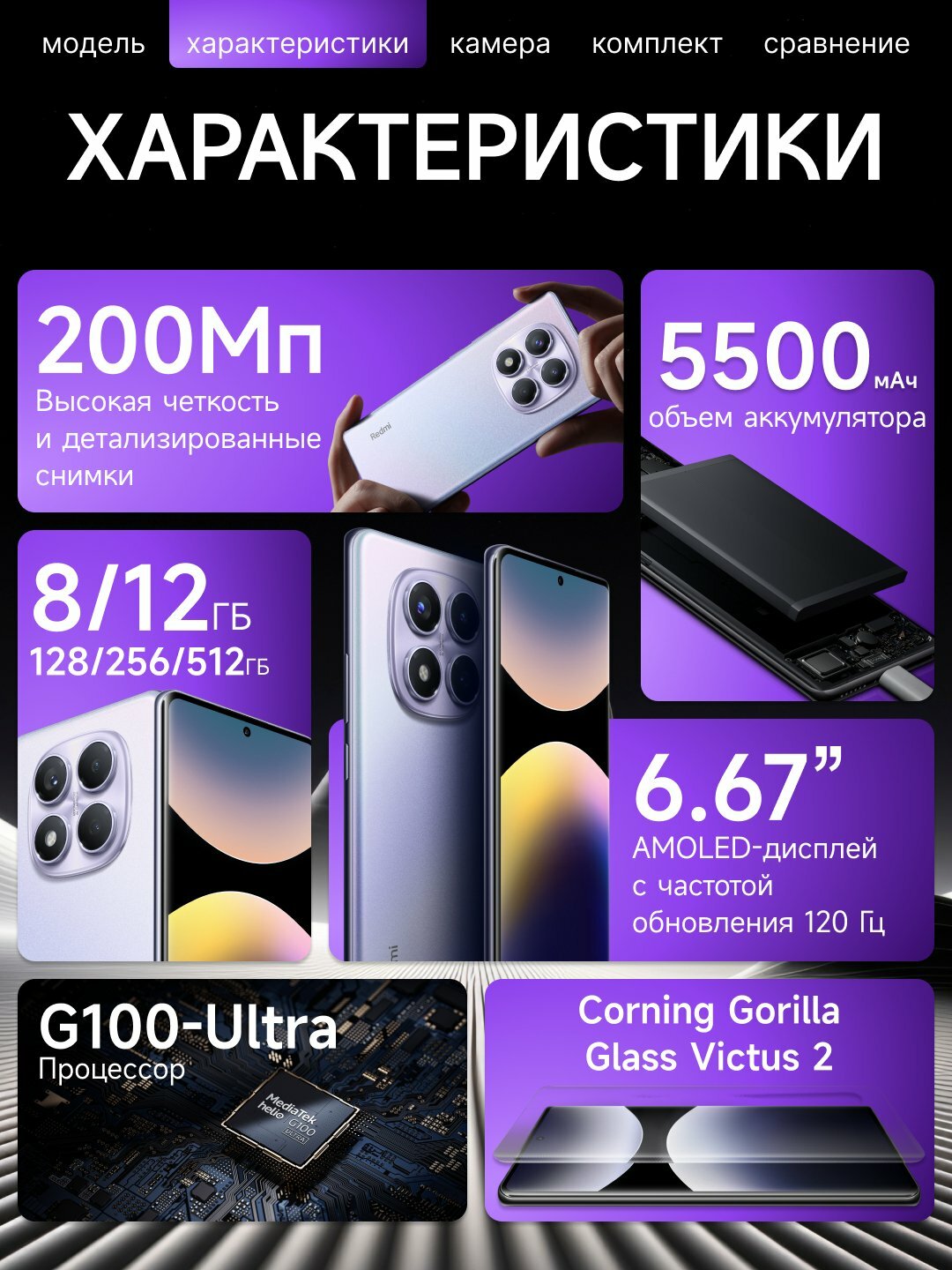 Смартфон Xiaomi Redmi Note 14 Pro, 4G ,12ГБ + 512ГБ, AMOLED, 6.67", 120Гц, фиолетовый