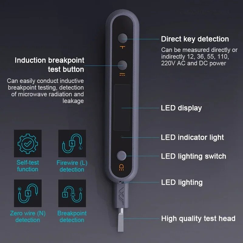 Тестеры Xiaomi Xiaomi JIMIHOME Тестер напряжения и тока G27004, Light Grey