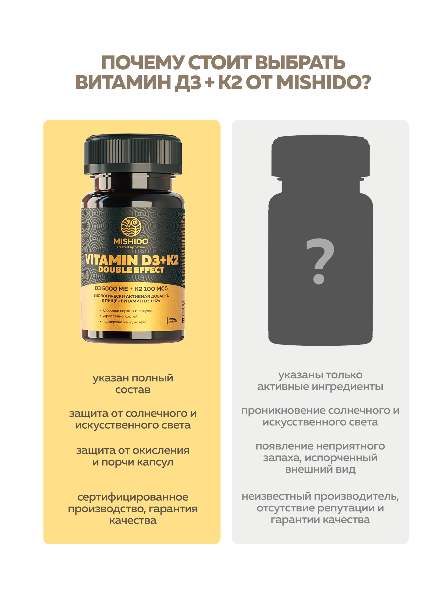 Бад Для Укрепления Иммунитета Витамин Д Д3 + K2 MISHIDO VITAMIN D3 + K2 90 капсул комплекс витаминов для иммунитета мужчин и женщин