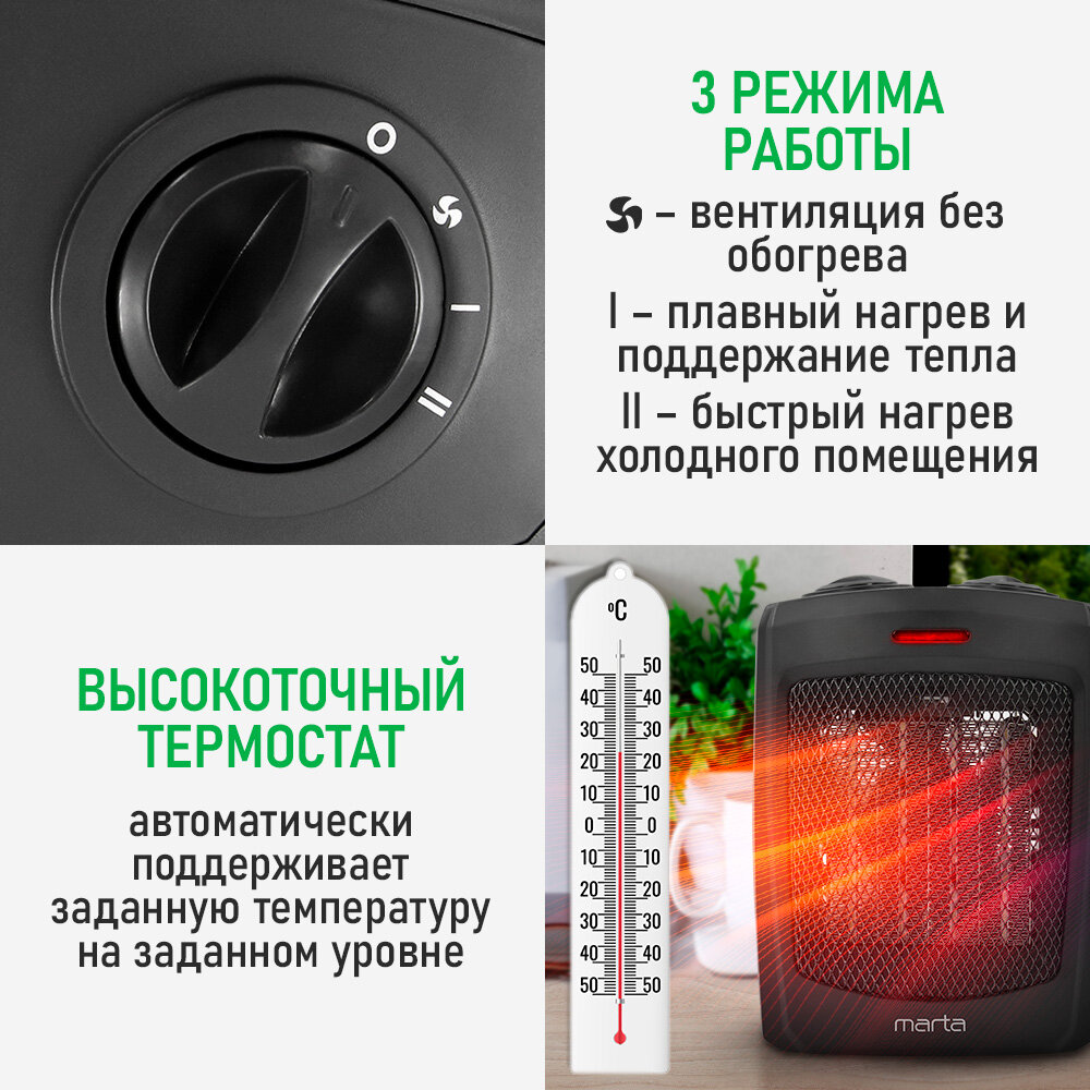 Обогреватель тепловая пушка тепловентилятор MARTA MT-2522 черный жемчуг — фото 1
