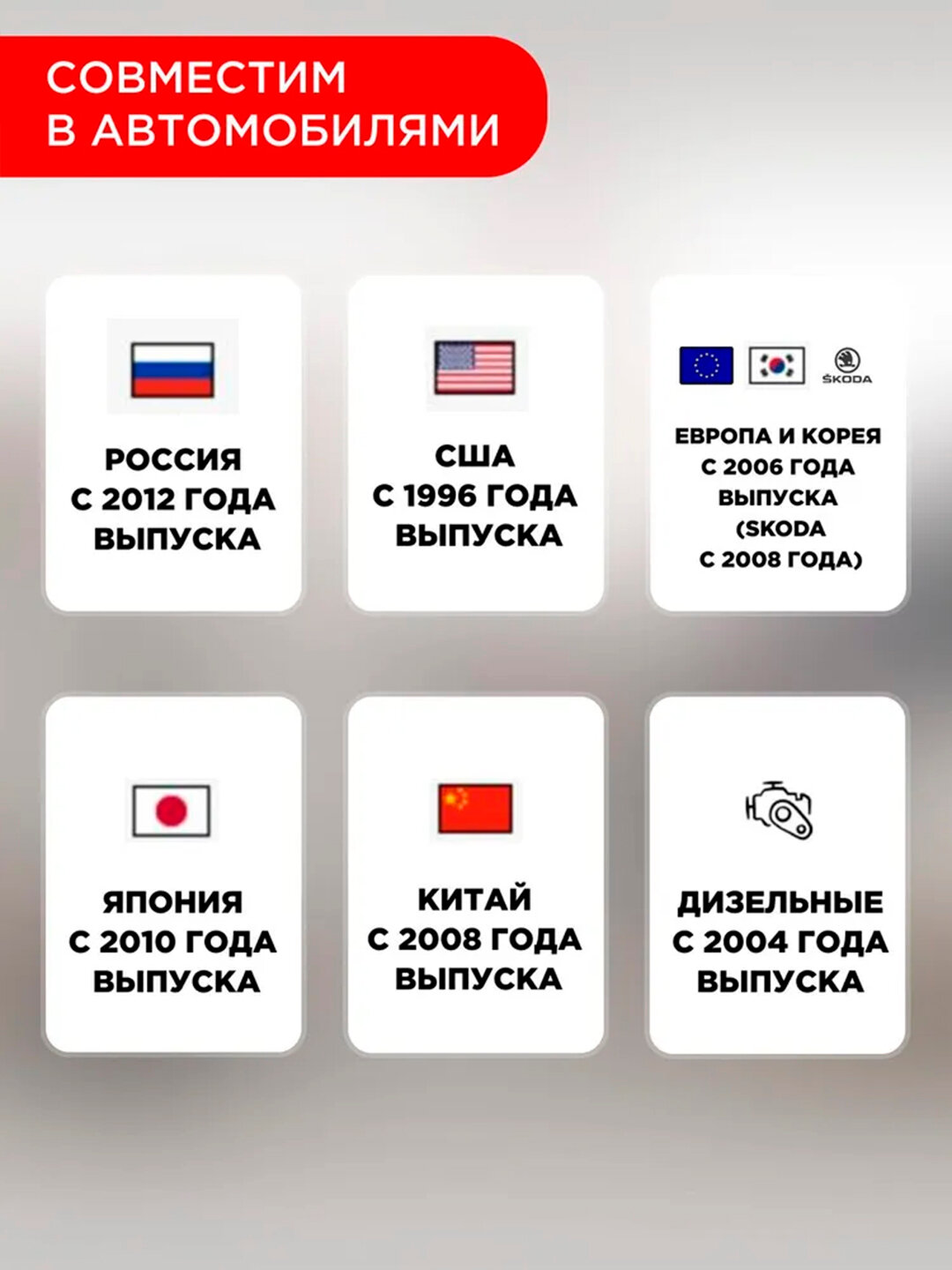 Автосканер диагностических ошибок ELM327 OBD2 V2.1, для Android, Bluetooth — фото 1