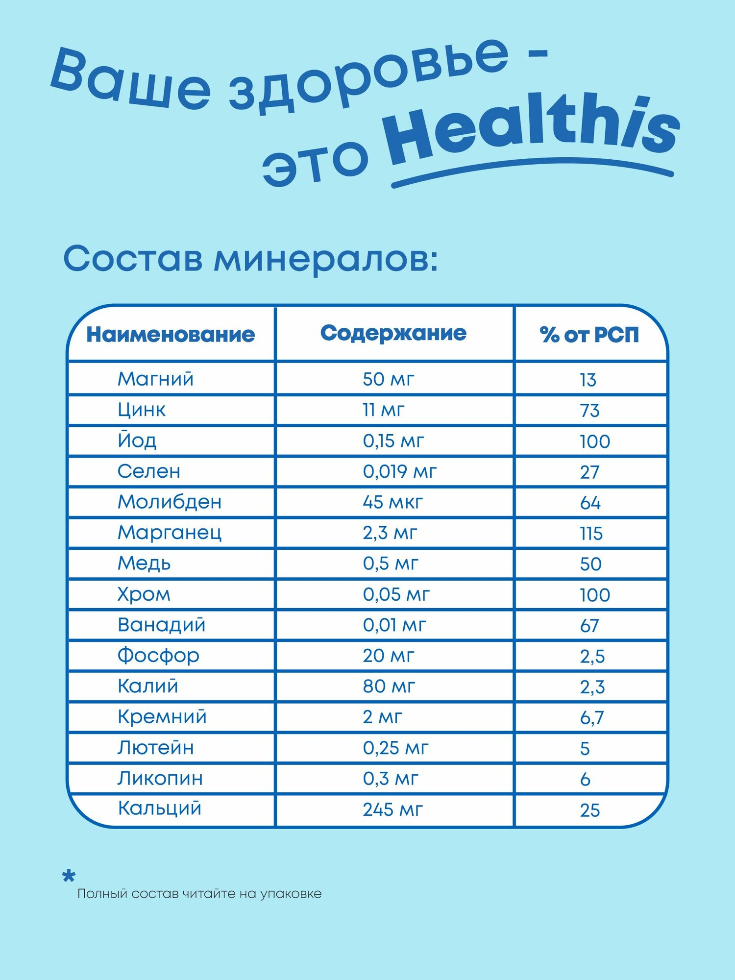 Витамины для мужчин комплекс, мультивитамины спортивные для энергии с цинком и магнием, тестостерон для мужчин, 60 таблеток — фото 1