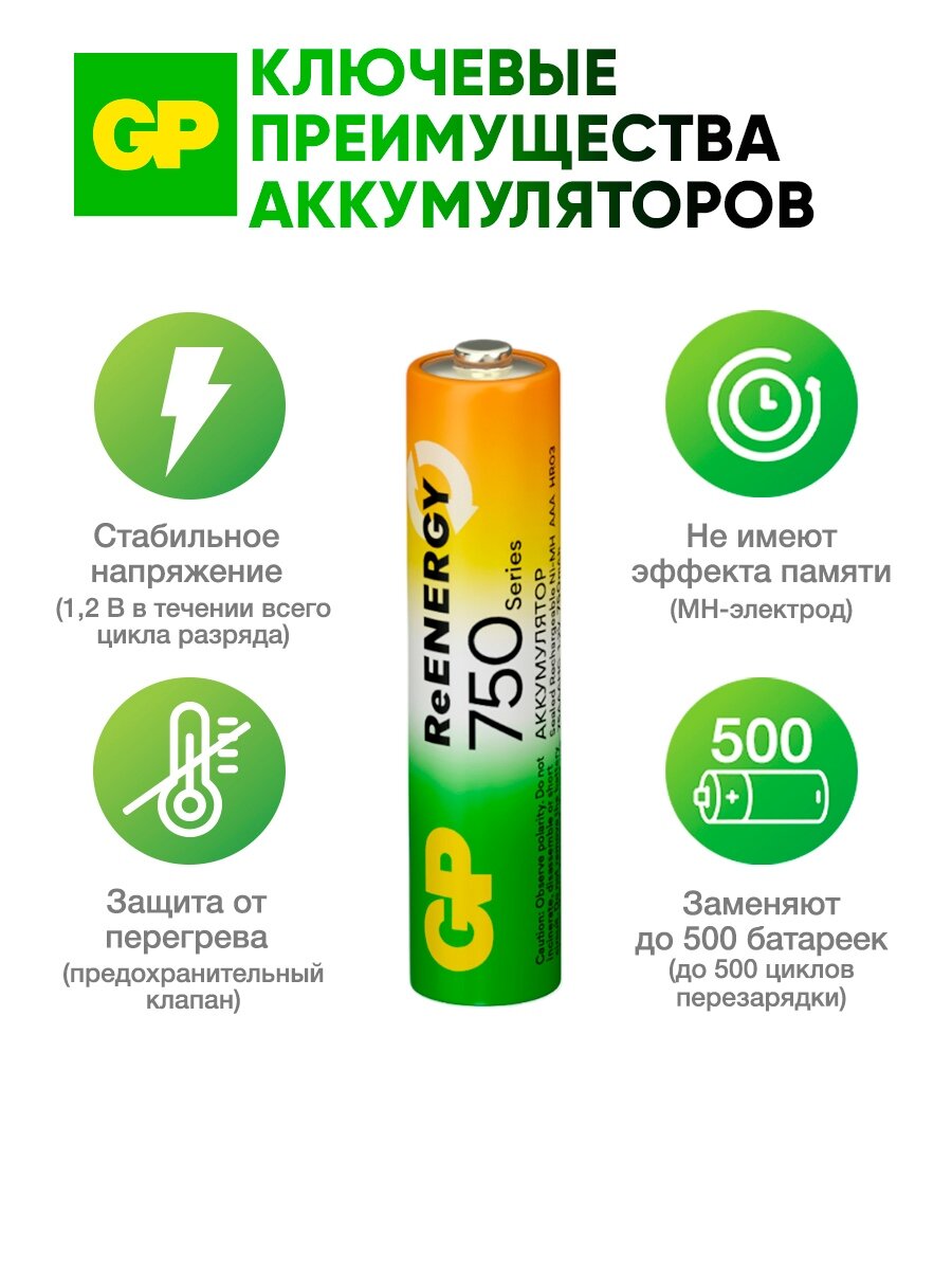 Батарейки ААА аккумуляторные GP, перезаряжаемые аккумуляторы, 750 мАч, 1.2 В, набор 2 шт. RGY — фото 1