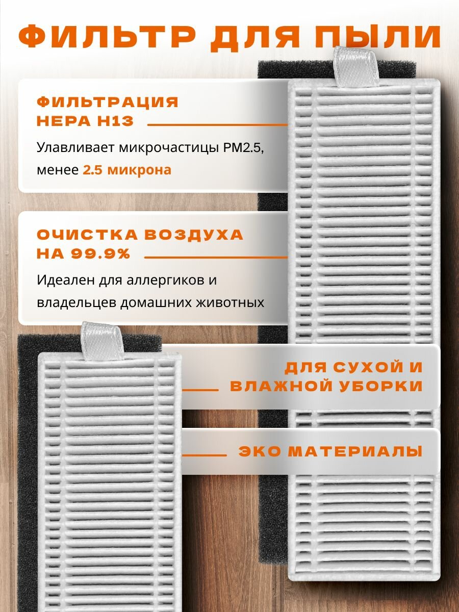 Изображение Набор аксессуаров для робота-пылесоса Xiaomi Mi Essential, Mijia G1 (9 шт.)