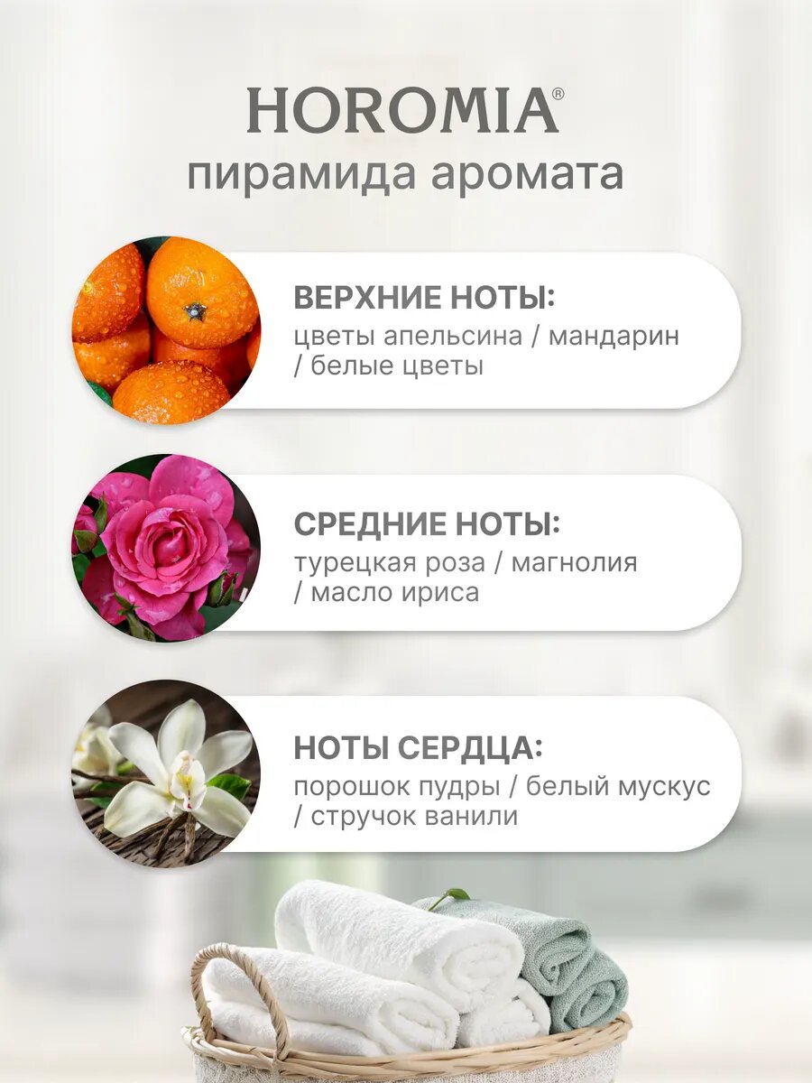 HOROMIA Парфюмерная эссенция BIO для стирки TALCO E MAGNOLIA / Пудра & Магнолия, 100мл — фото 1