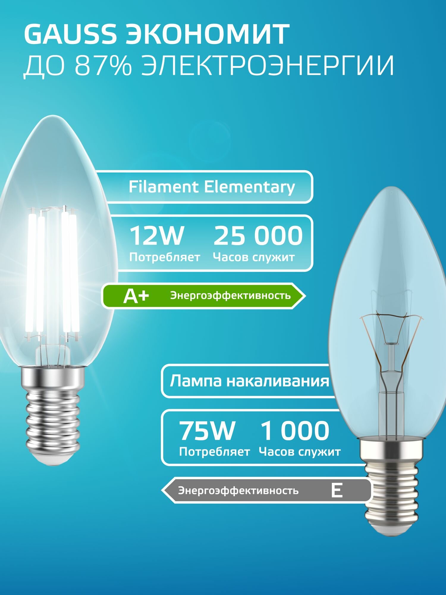 Лампа Gauss Filament Elementary Свеча 12W 750lm 4100К Е14 LED - фото №6