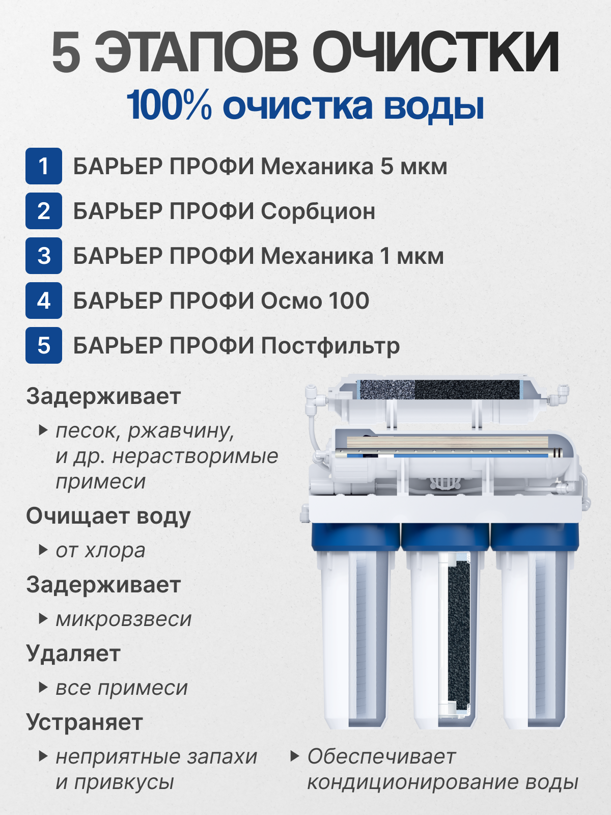 Фильтр под мойкой БАРЬЕР профи Осмо 100 с обратным осмосом белый 1/2" — фото 1