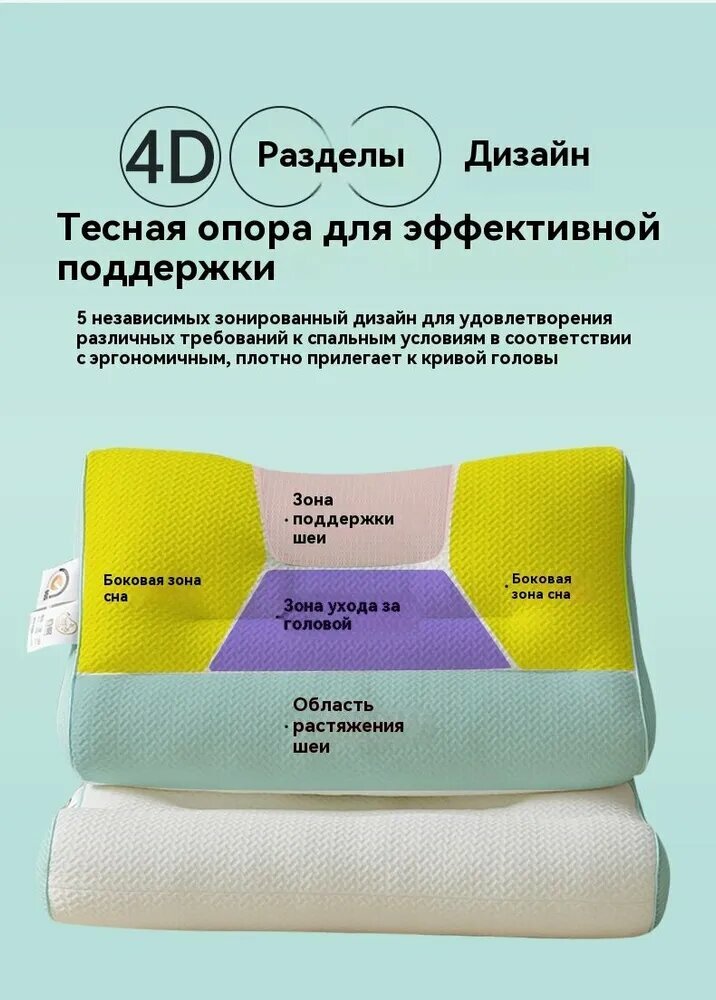 Подушки Xiaomi Xiaomi Ортопедическая подушка 48x74см, высота 12 см