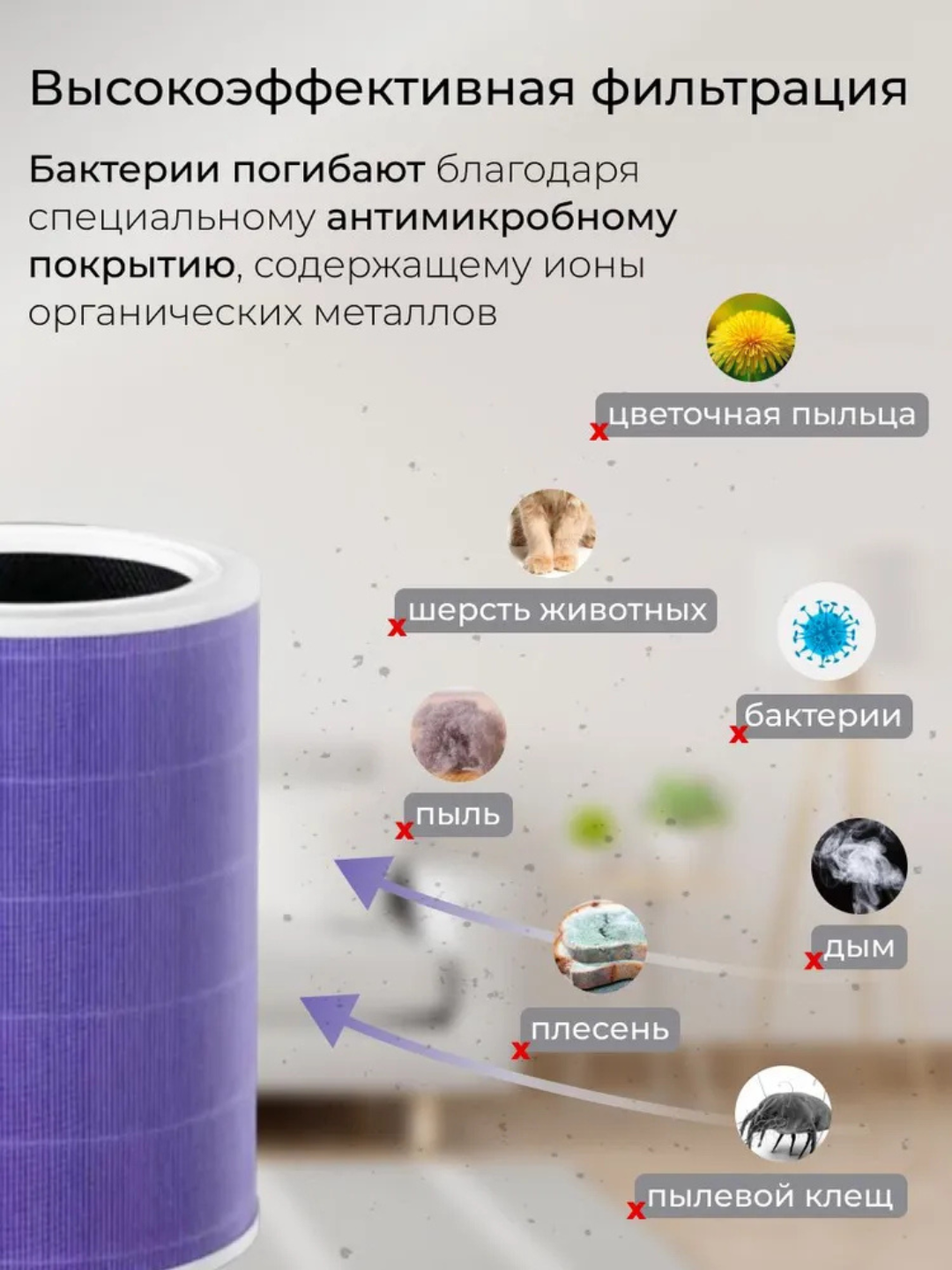 Фильтр для очистителя воздуха Xiaomi Smart Air Purifier 4 Pro — фото 1
