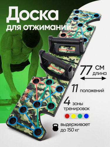 Изображение товара Платформа / Упоры / Доска для отжиманий, Противоскользящая основа "Камуфляж",