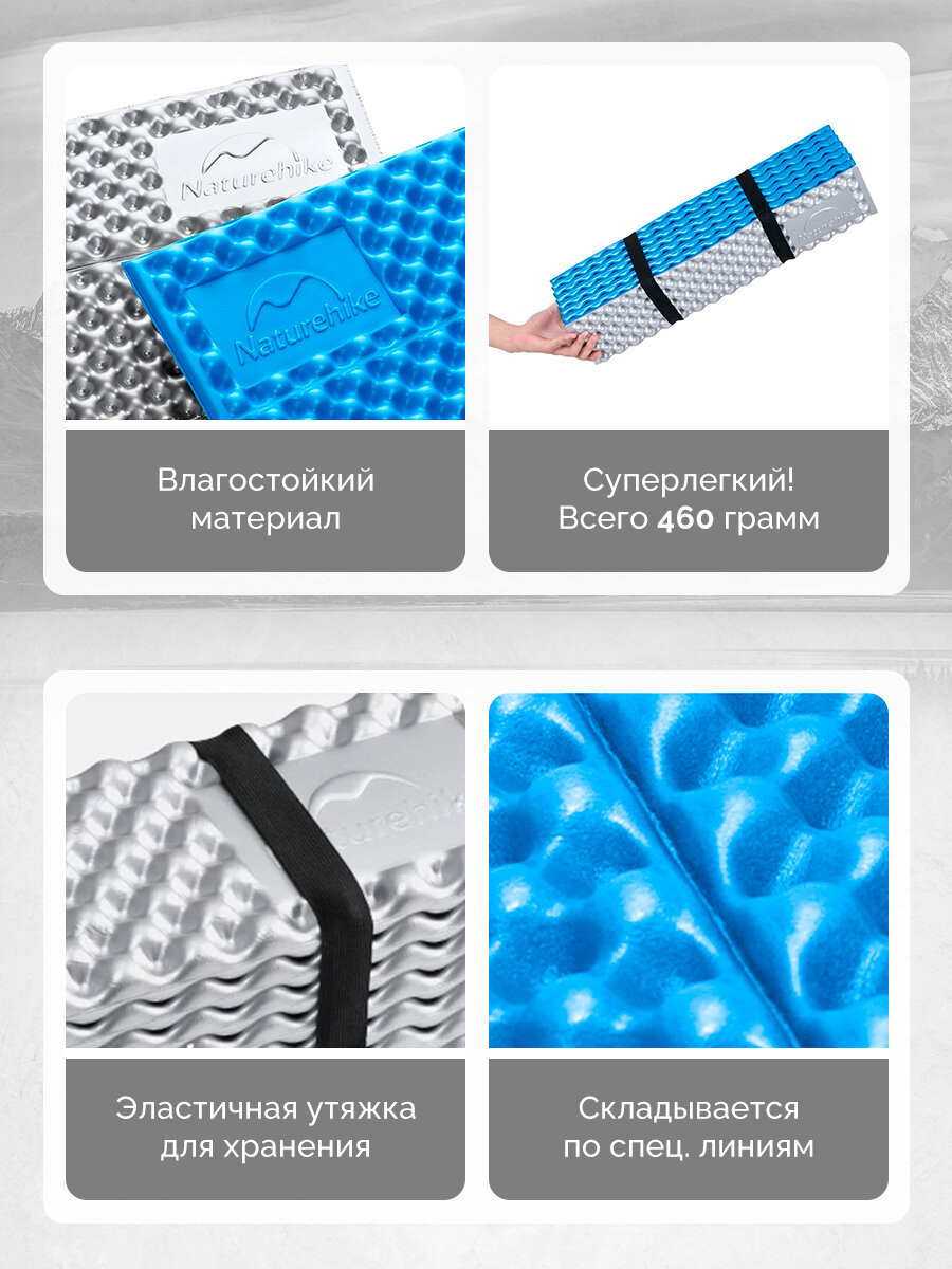 Коврик туристический Naturehike 185х58х1.8 см. IXPE, голубой, с утяжками — фото 1