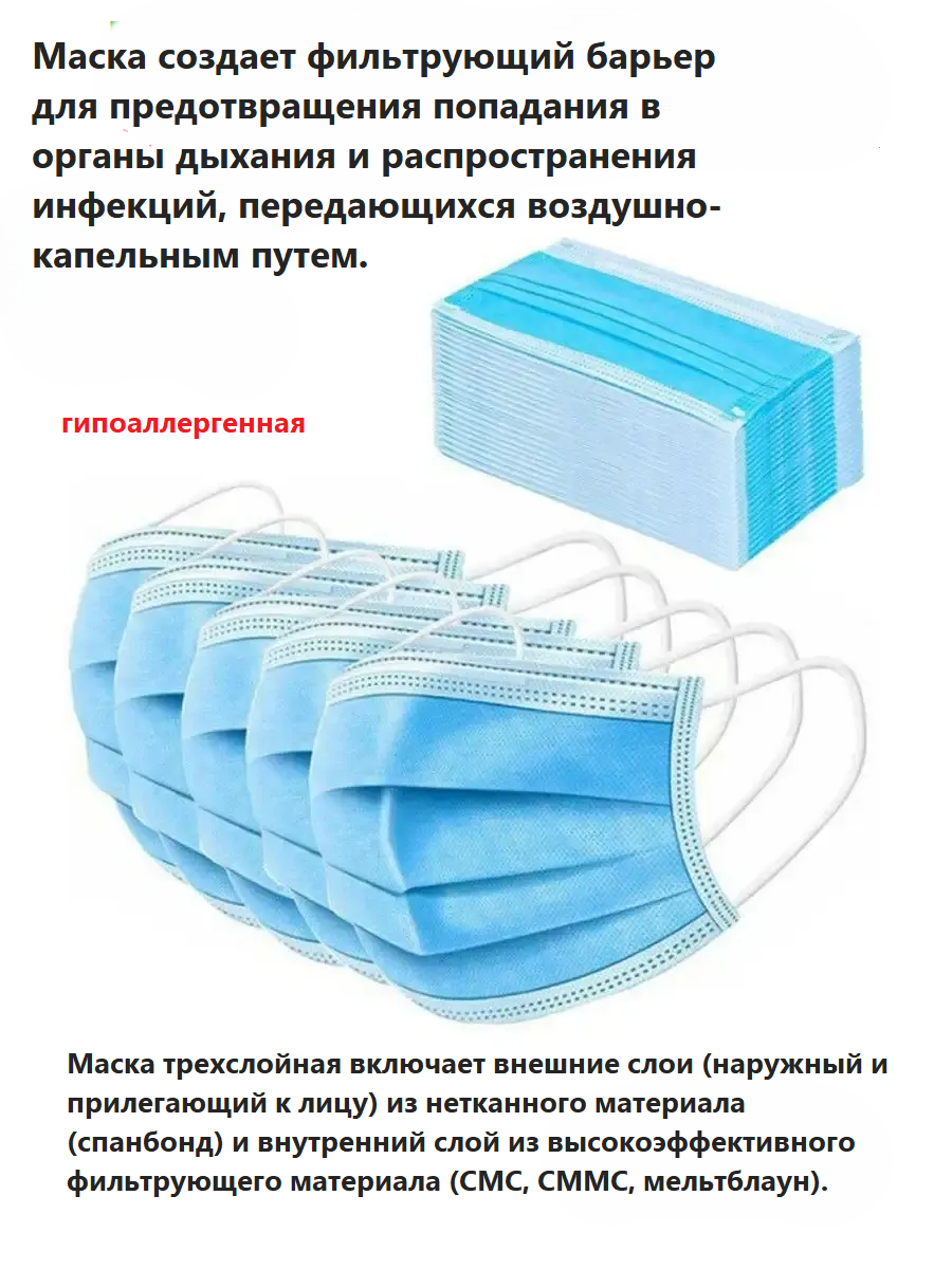 Картинки Маски медицинские лицевые защитные одноразовые нестирильные 50 штук