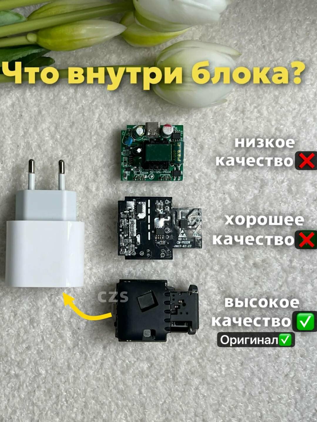 Оригинальное зарядное устройство айфон Apple Adapter 20W USB-C для iPhone Зарядка для iPad и iPhone 11 dan 17 Pro Max. — фото 1