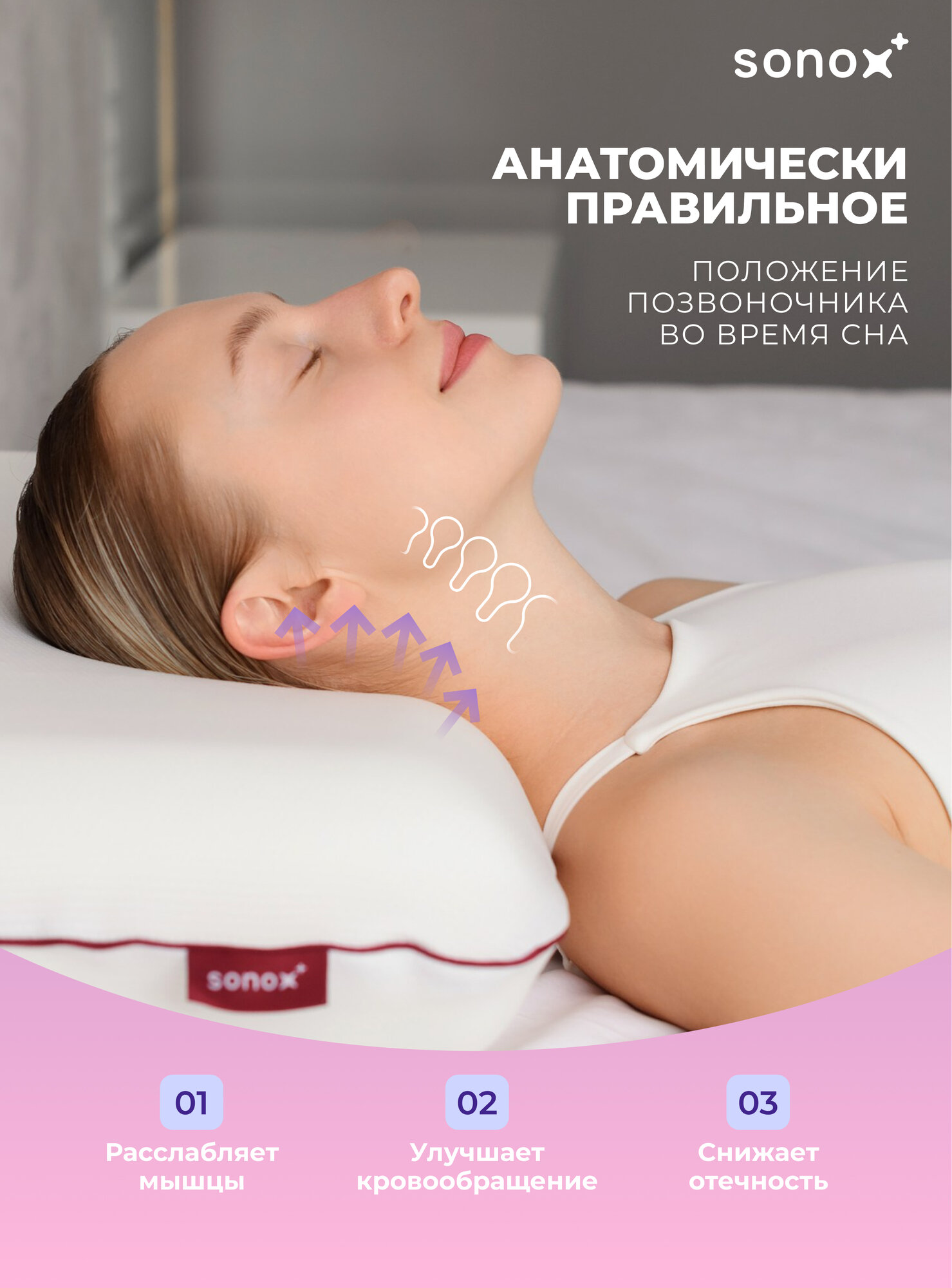 Картинки SONOX Ортопедическая подушка с эффектом памяти 60x40см, высота 13 см