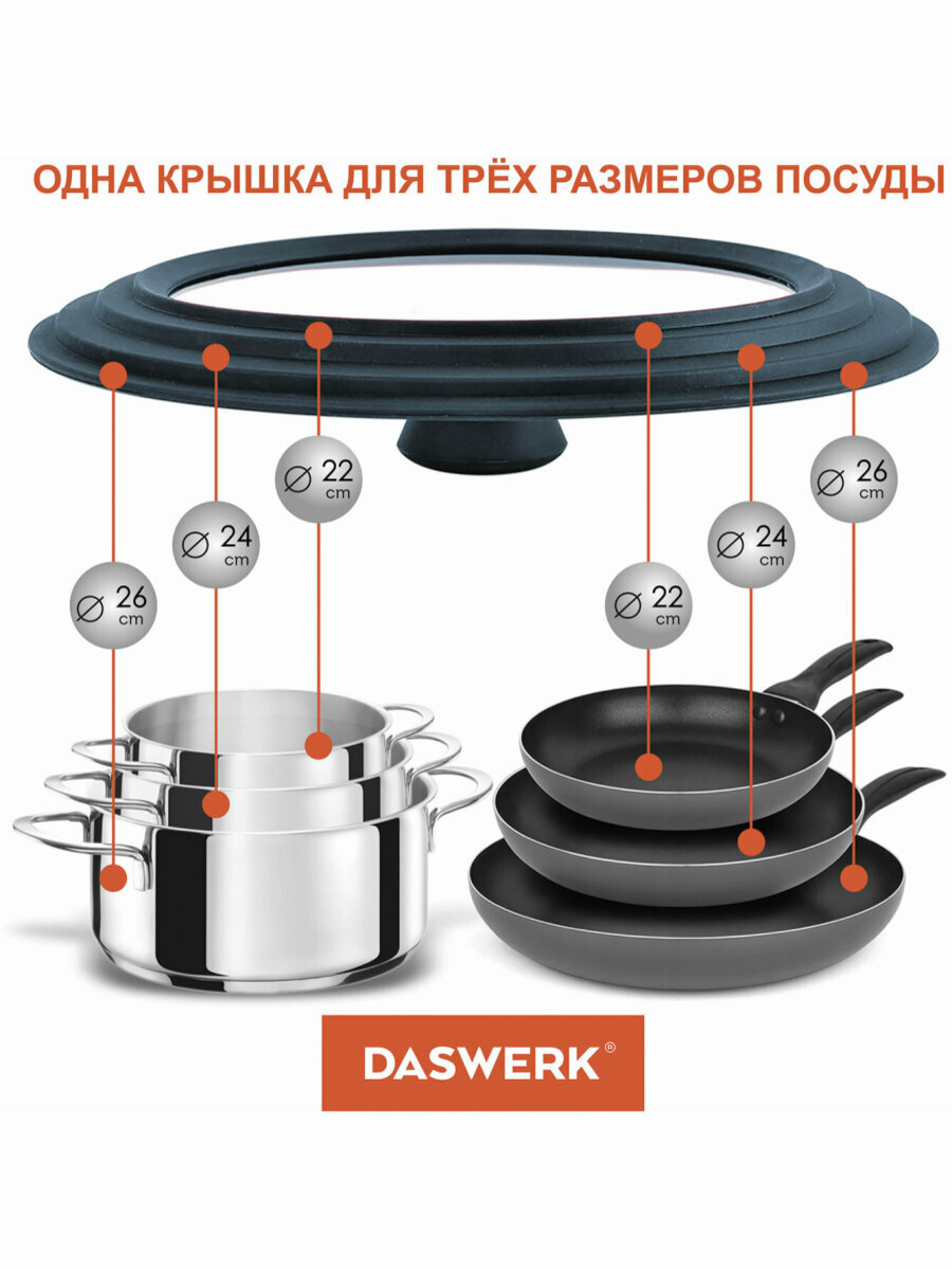 Крышка для любой сковороды и кастрюли универсальная 3 размера (22-24-26см) антрацит, DASWERK (Дасверк), 607586 — фото 1