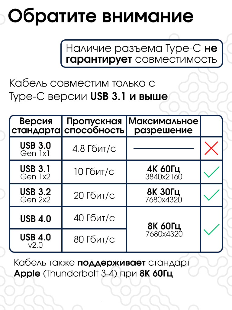 Кабель Type-C - Displayport, 8К/60 Гц, Displayport1.4, 3 метра — фото 1