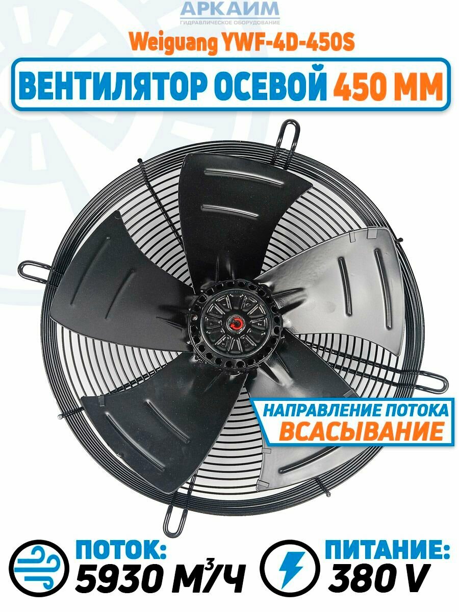 Вентилятор осевой 450 мм YWF4D-450S-137/35 , 380 В, 380 Ватт. Поток: Всасывание (от радиатора) в комплекте с защитной решеткой.