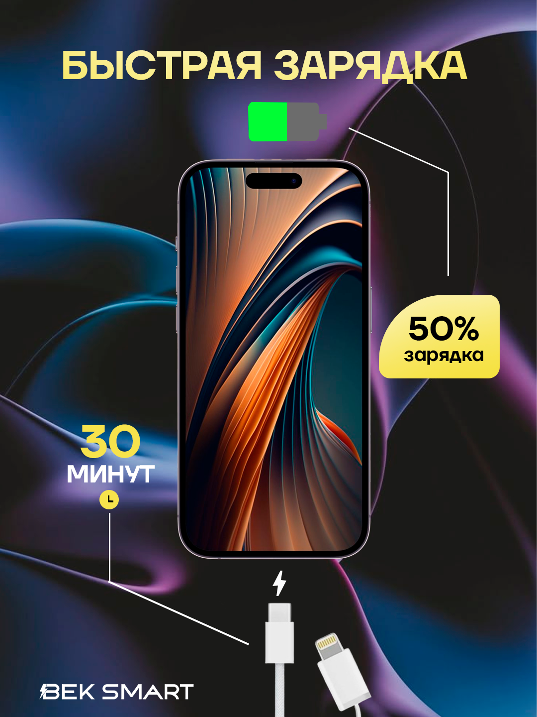 Зарядное устройство для iPhone, блок, кабель Type-C/Lightning, с быстрой зарядкой 35 Вт — фото 1