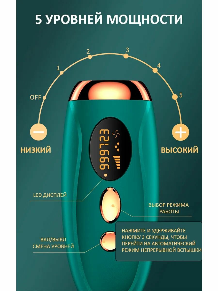 Фотоэпиляторы Xiaomi Фотоэпилятор timaoji11