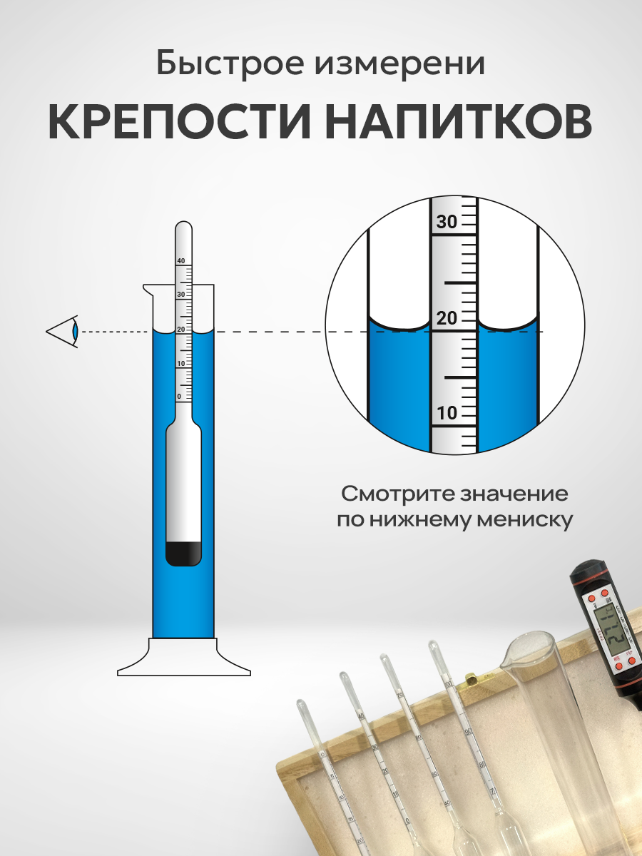 Набор ареометров для спирта ГОСТ АСП-3, от 0 до 25%, дерево/стекло, 5 шт. — фото 1