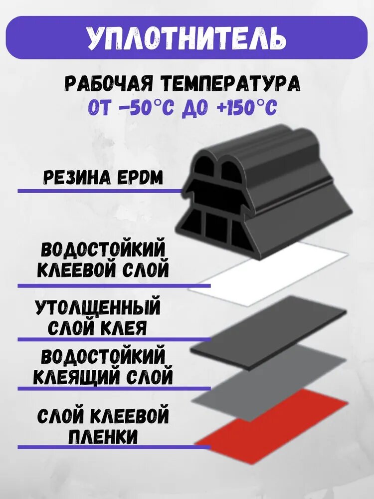 Уплотнитель двери автомобиля 6 камерный самоклеющийся, уплотнительная резинка для авто универсальная, 5 м — фото 1