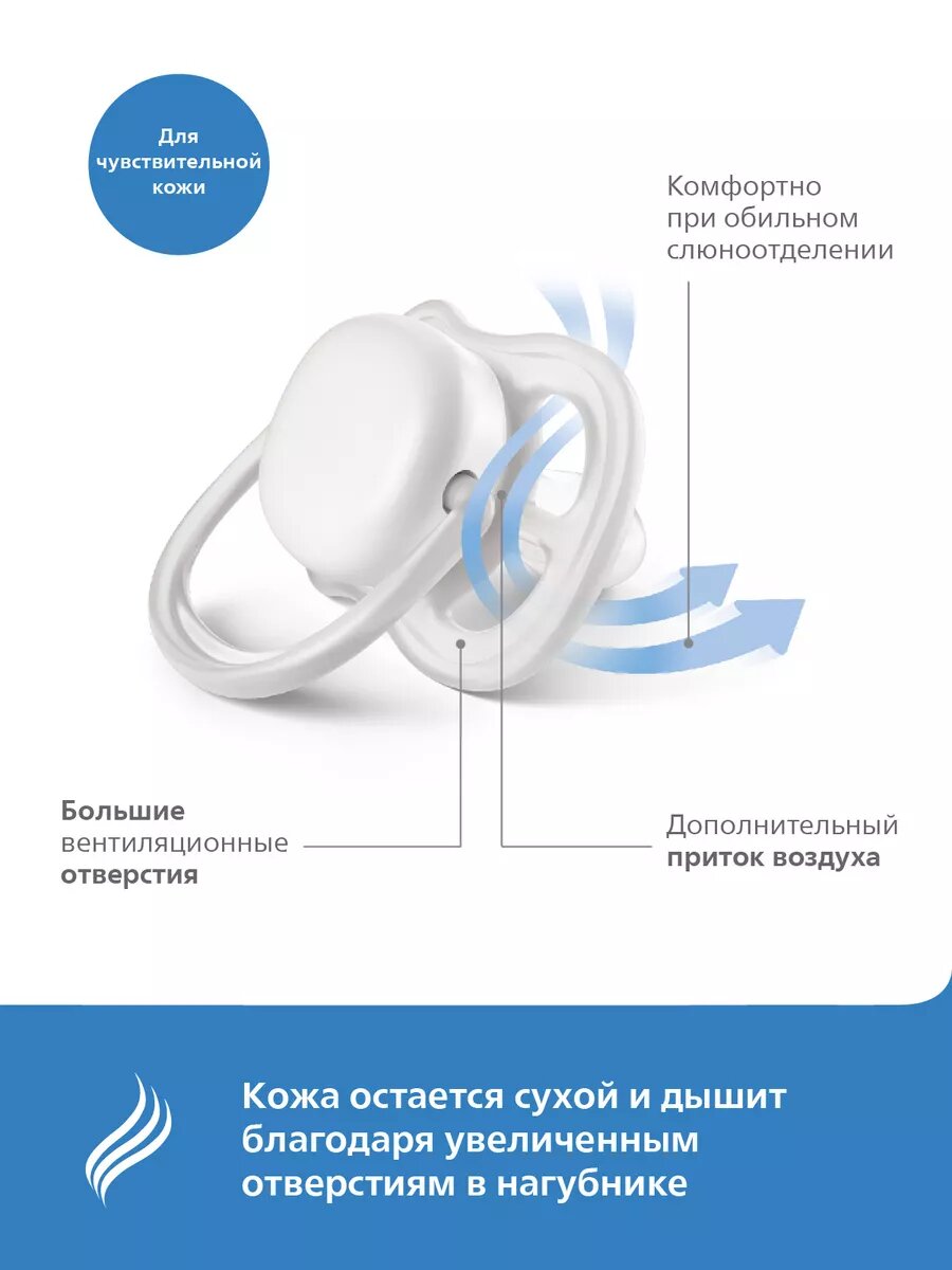 Соска-Пустышка Philips Avent Ultra Air, от 18 месяцев, 2 штуки в комплекте — фото 1