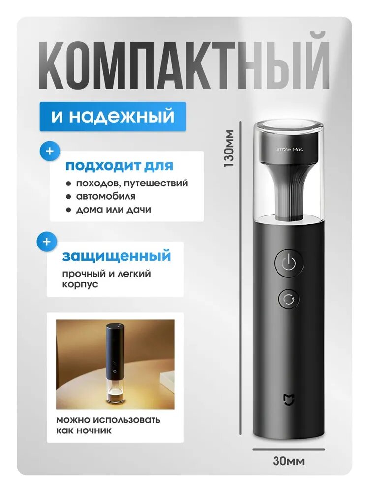 Влагозащищенный фонарь Xiaomi IPX8