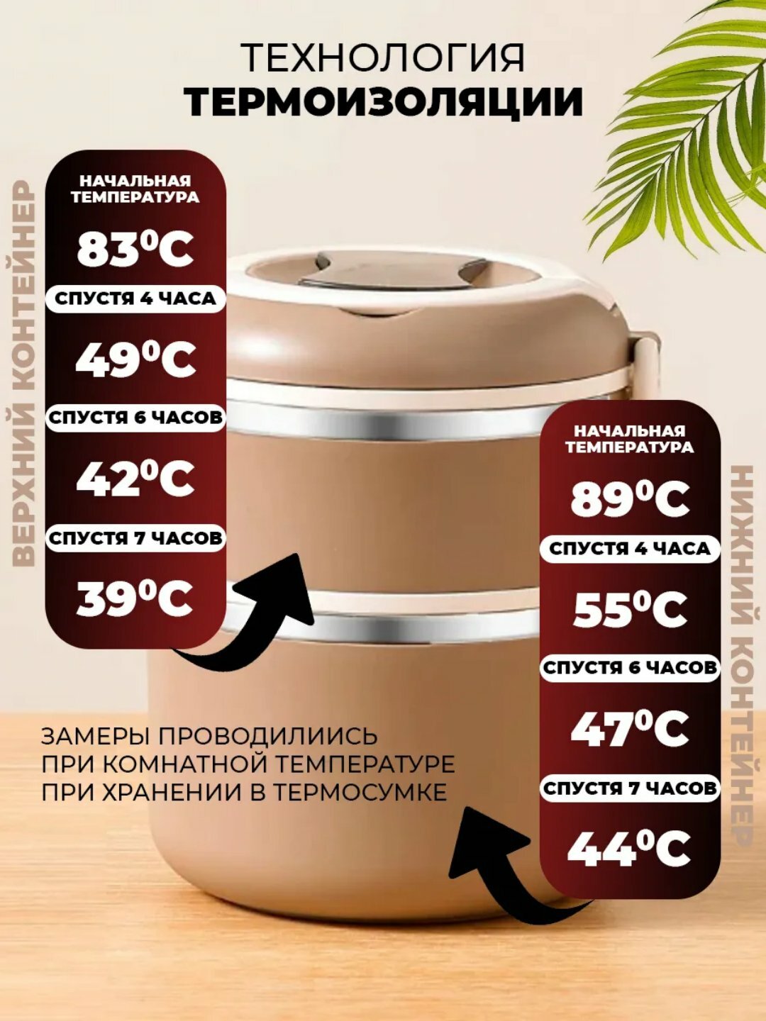 Термос для еды, керамика, сталь, пластик, белый, светло-фиолетовый,