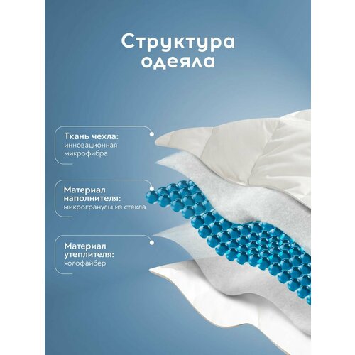 фото Medsleep одеяло детское 110х140 утяжеленное 2,5 кг "дeфoрте" микрофибра, стеклянные гранулы