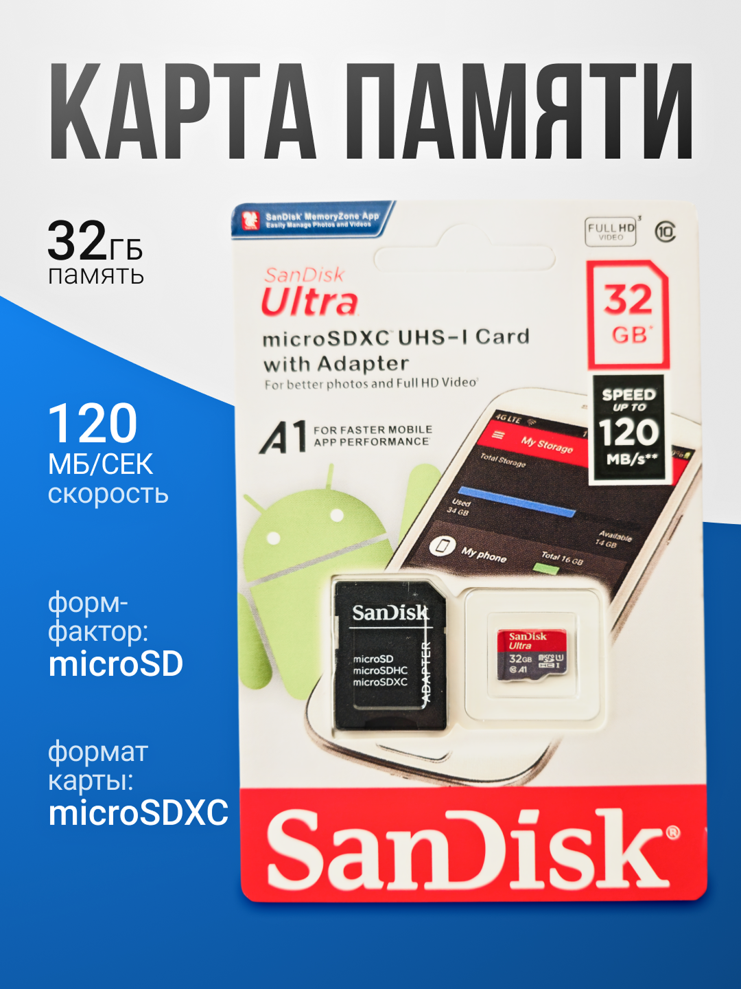 Карта памяти microSD 16/ 32 /64 / 128 /256 ГБ — для смартфонов, камер, видеорегистраторов и не только San Disk