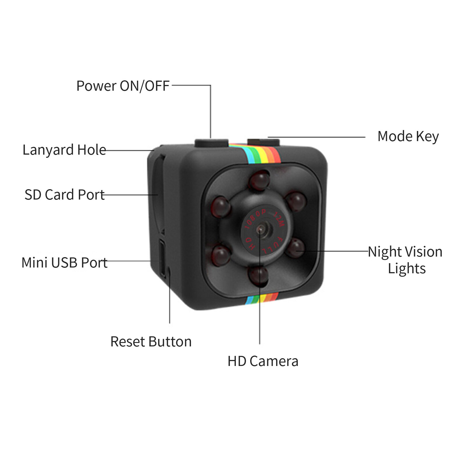 Mini SQ11 1080P HD Спортивная DV камера Портативная с обнаружением движения Широкий угол для дома и офиса Поддерживается TF-карта 32 ГБ (макс.)