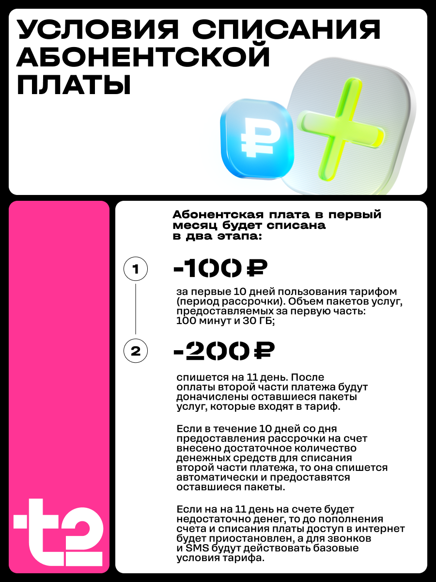 SIM-карта t2 "Я Онлайн", Москва и Московская область — фото 1