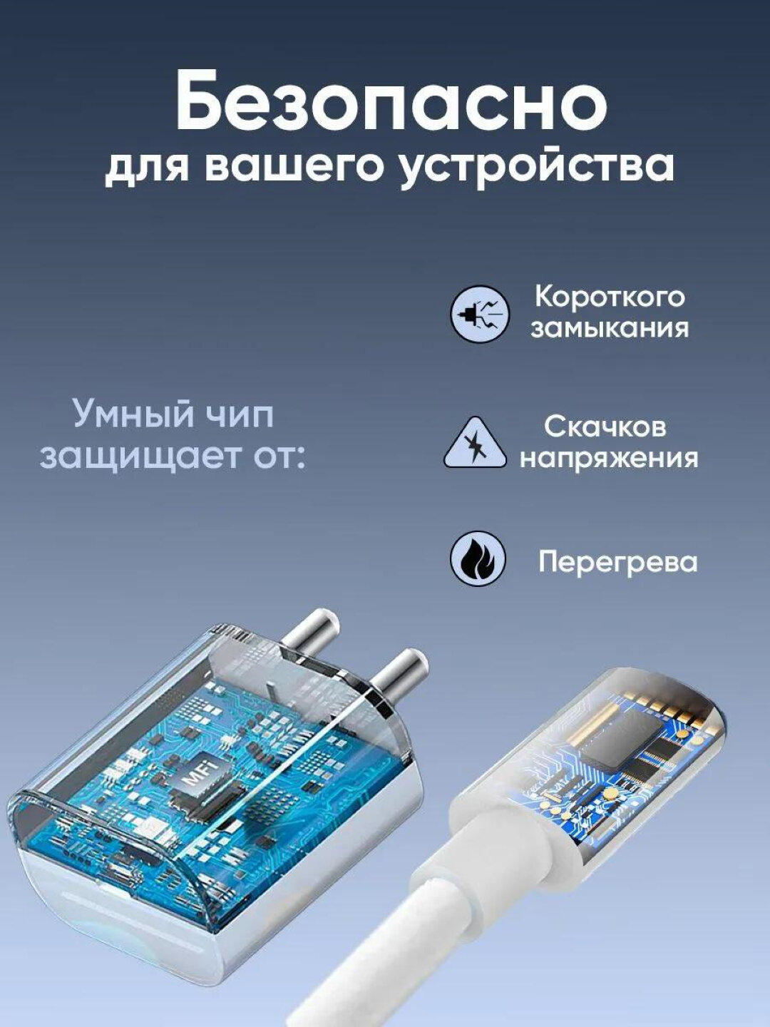 20W зарядное устройство для iPhone, адаптер питания с быстрой зарядкой — фото 1