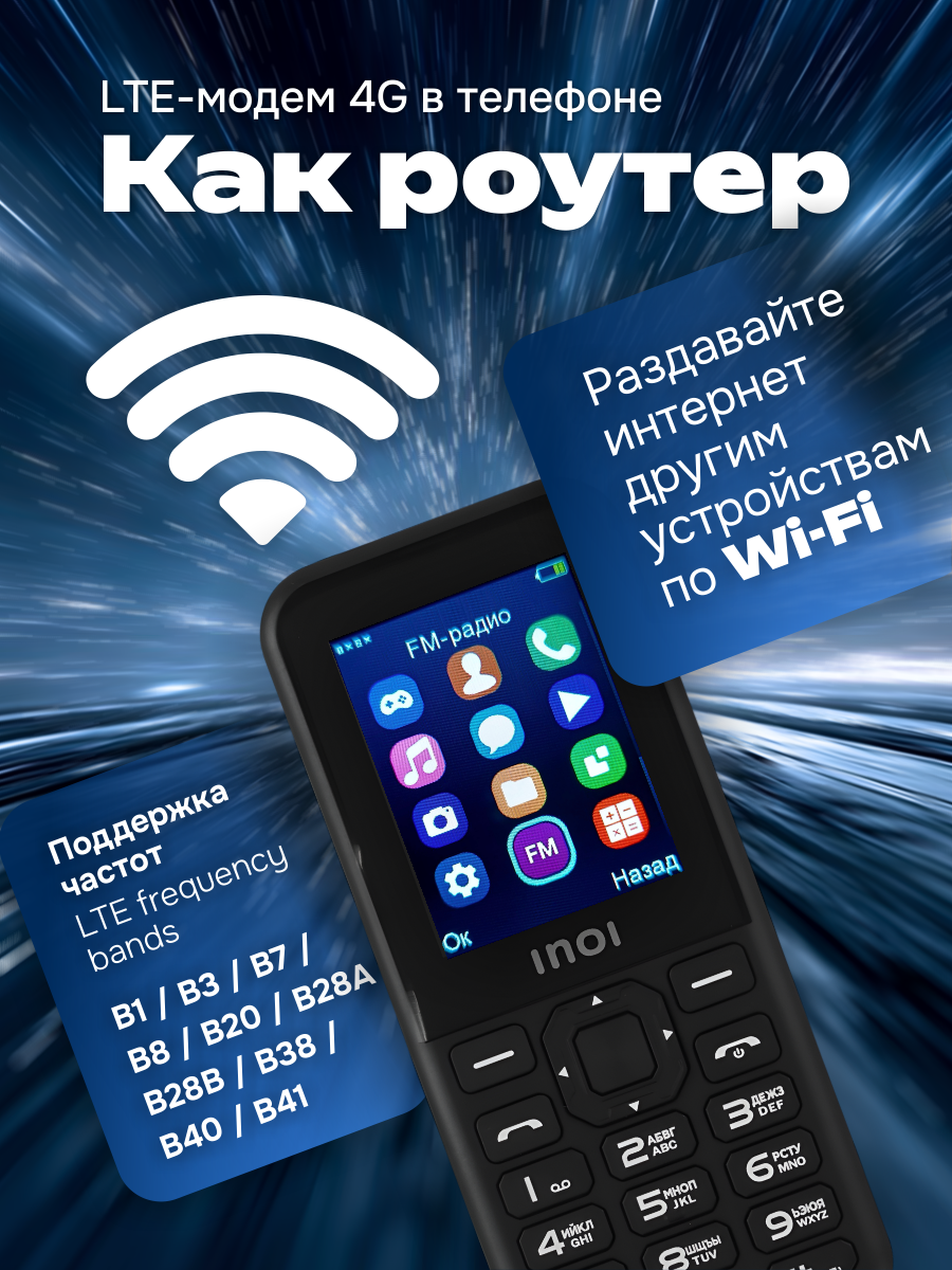 4G телефон Wi-Fi точка доступа с функцией PowerBank INOI Мобильный телефон кнопочный c раздачей интернета (вай фай)