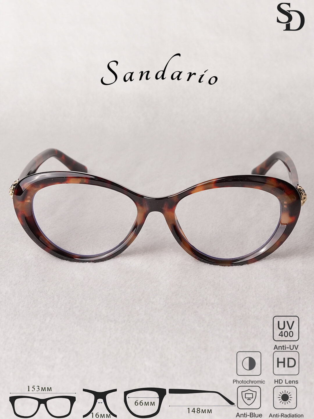 Сменные линзы