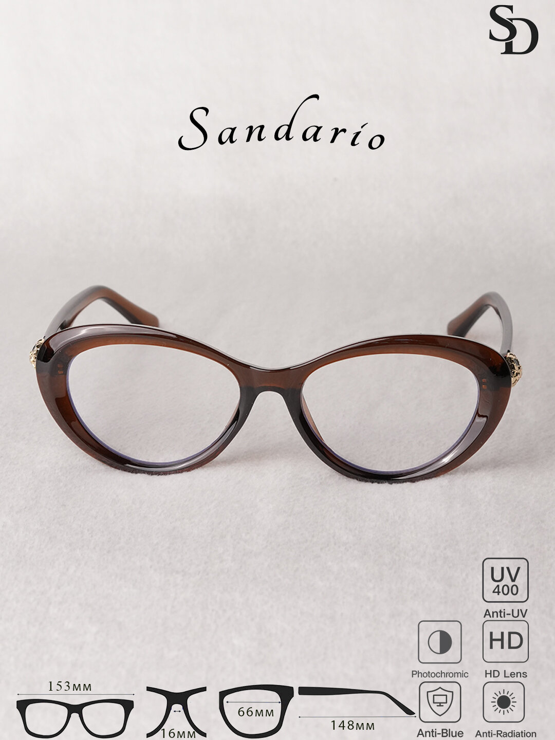 Сменные линзы