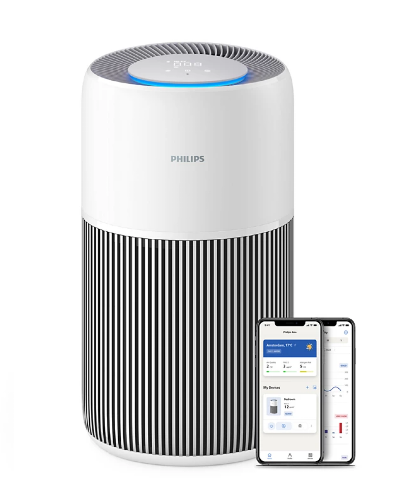 Умный очиститель воздуха Philips AC2220/10 Серия PureProtect Quiet 2200