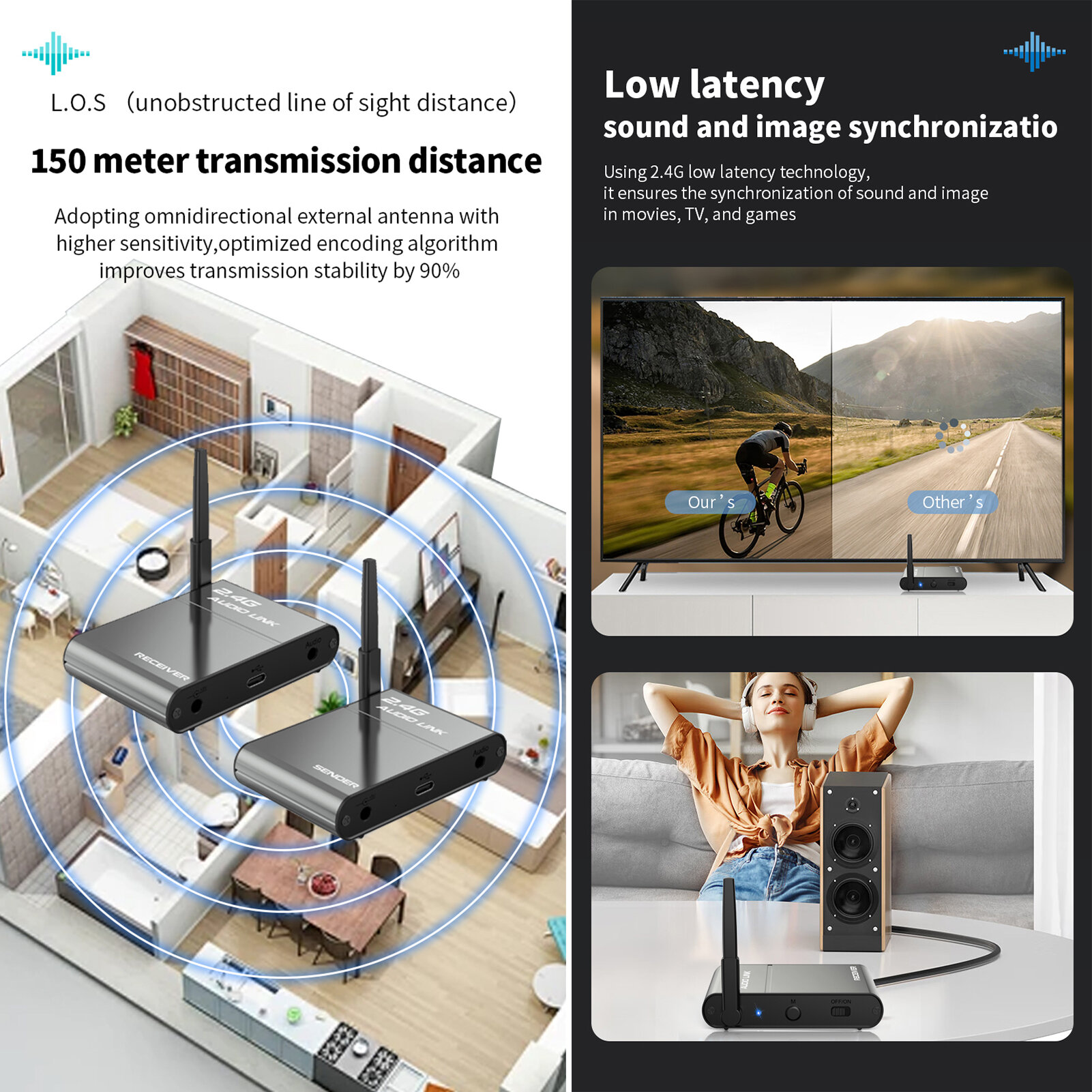 2.4G беспроводной аудио передатчик приемник 150м дальний диапазон низкая задержка Hi-Fi аудиосистема для домашнего кинотеатра динамик ТВ прямая трансляция