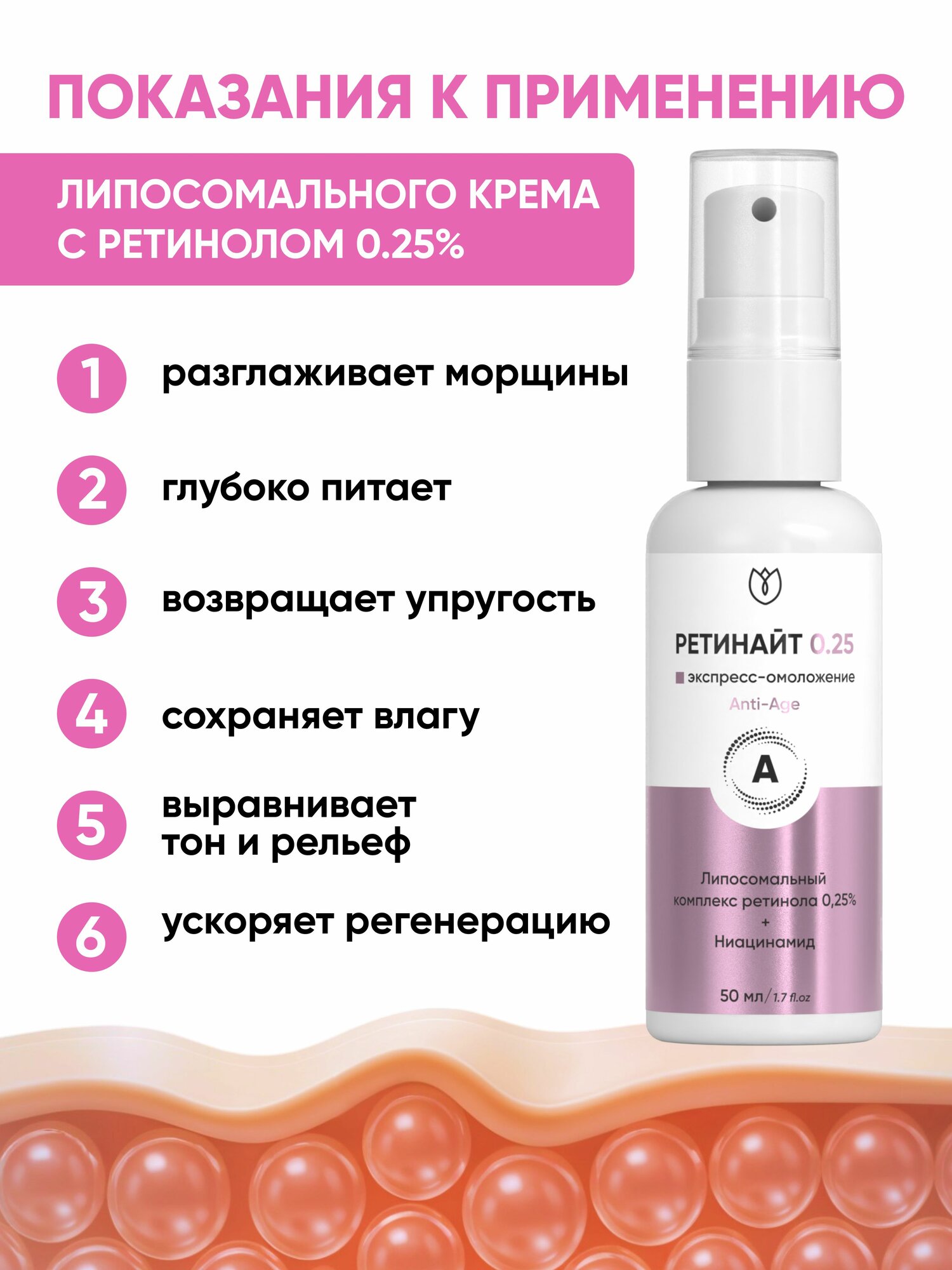 Крем для лица с липосомальным ретинолом 0,25% антивозрастной, омоложение, сыворотка для лица от морщин, Ретинайт, 50 мл — фото 1