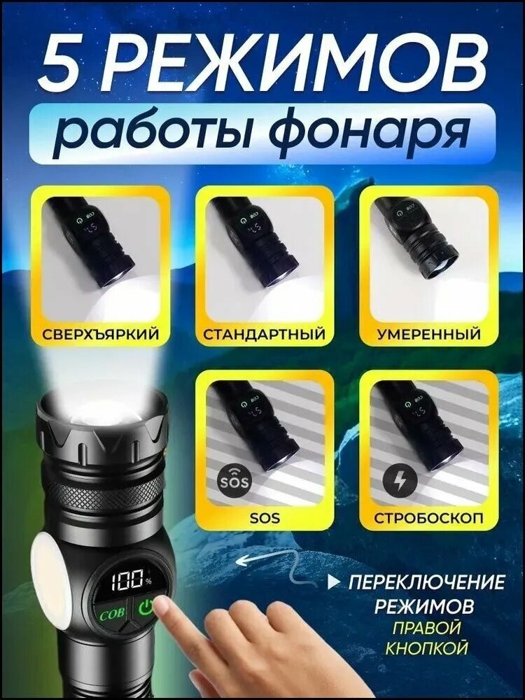 Фонарь-прожектор, Фонарь ручной из алюминиевого сплава с аккумулятором и зарядкой для дома и поездок — фото 1