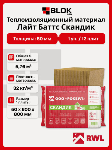 Изображение товара Rockwool Лайт Баттс Скандик 50 мм ( 1 уп. / 5,76 м2 / 12 плит) утеплитель роквул, минеральная вата для стен, пола, кровли