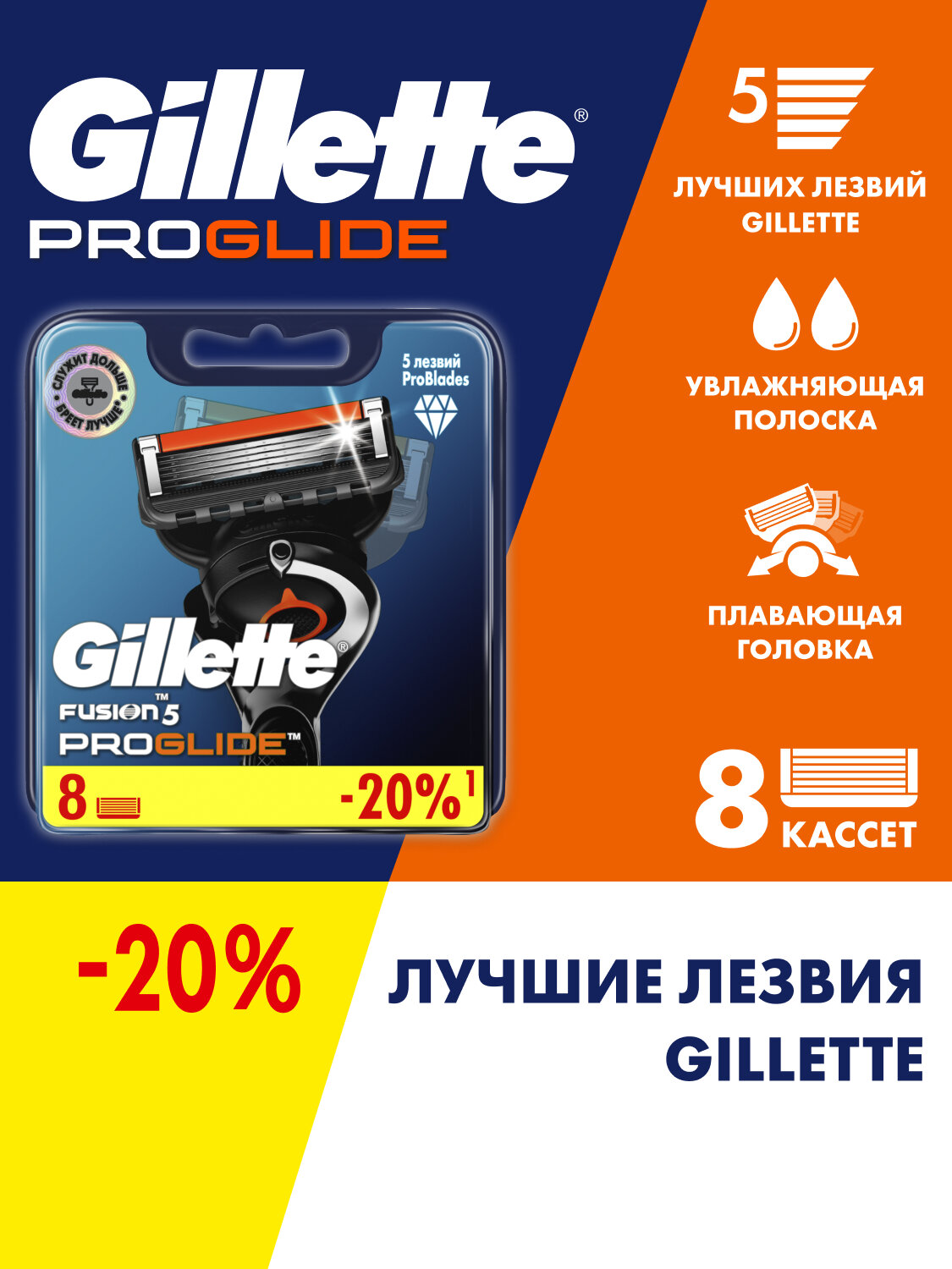 GILLETTE Fusion 5 ProGlide Сменные кассеты для бритья с 5 лезвиями, мужские, 8 шт