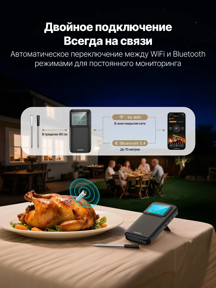 Термометр INKBIRD INT-12EBW, для мяса, с двумя щупами, беспроводной, сталь, керамика, черный — фото 1