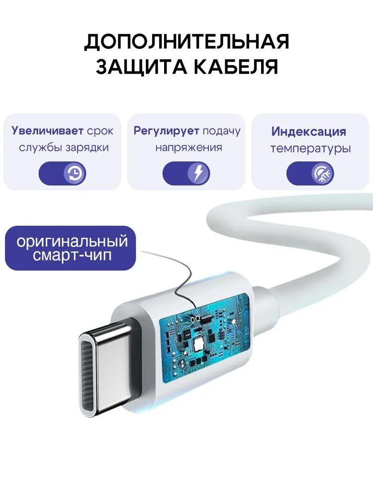 Зарядка для айфона, + кабель Type-C - Lightning, 20W, 3А, type c, зарядное устройство — фото 1