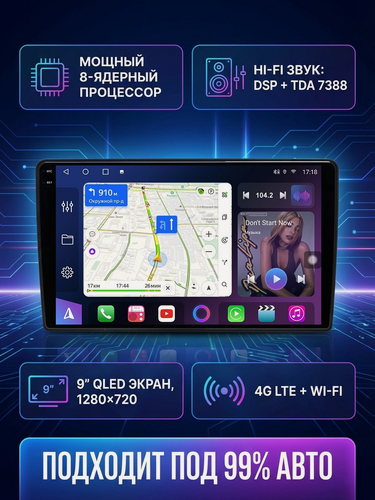 Изображение товара Магнитола автомобильная 9 дюймов 6/128 ГБ Android 14, 8 ядер, IPS 1280*720, WiFi + 4G, DSP Rohm 37534 радиочип Si 4755