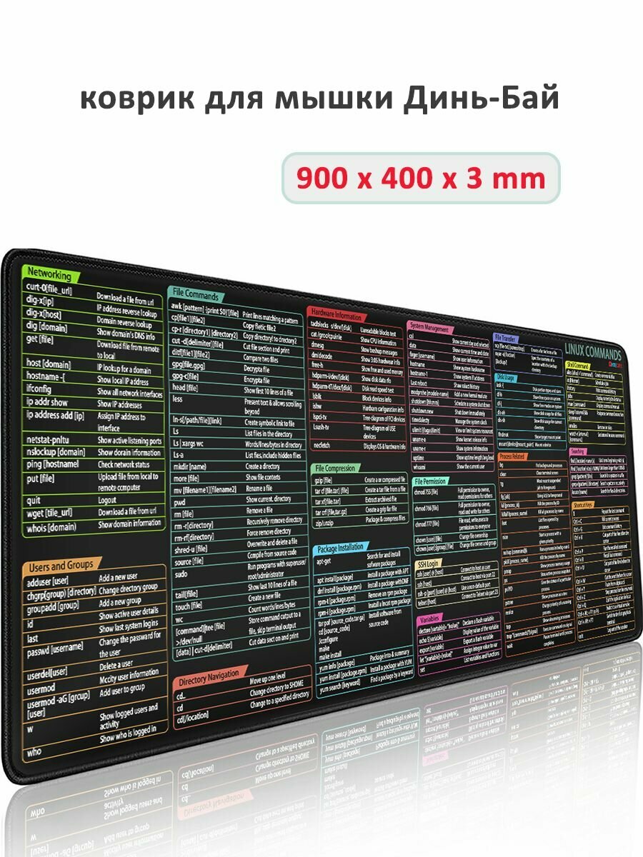 Коврик для мышки Динь-Бай, English, 900 х 400 х 3 mm / Сочетания клавиш Горячие клавиши Excel Word Windows шпаргалка