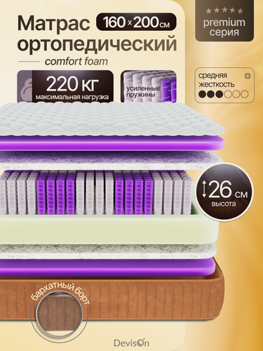 Изображение товара Матрас ортопедический 160х200 пружинный для кровати Devison Spring Prestige