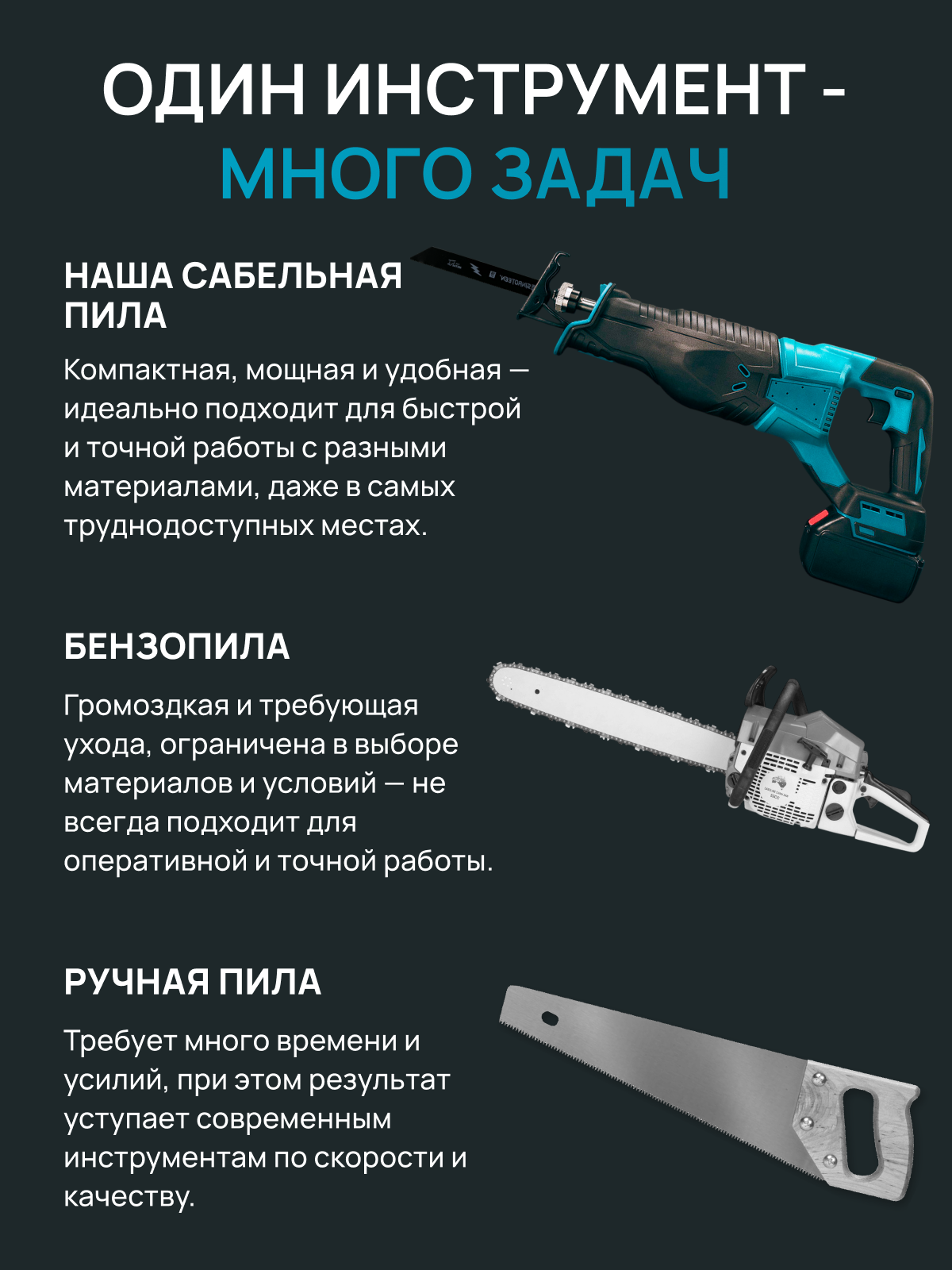 Сабельная пила аккумуляторная с 2 аккумуляторами и 4 пилами в комплекте, пила сабельная электрическая горизонтальная — фото 1