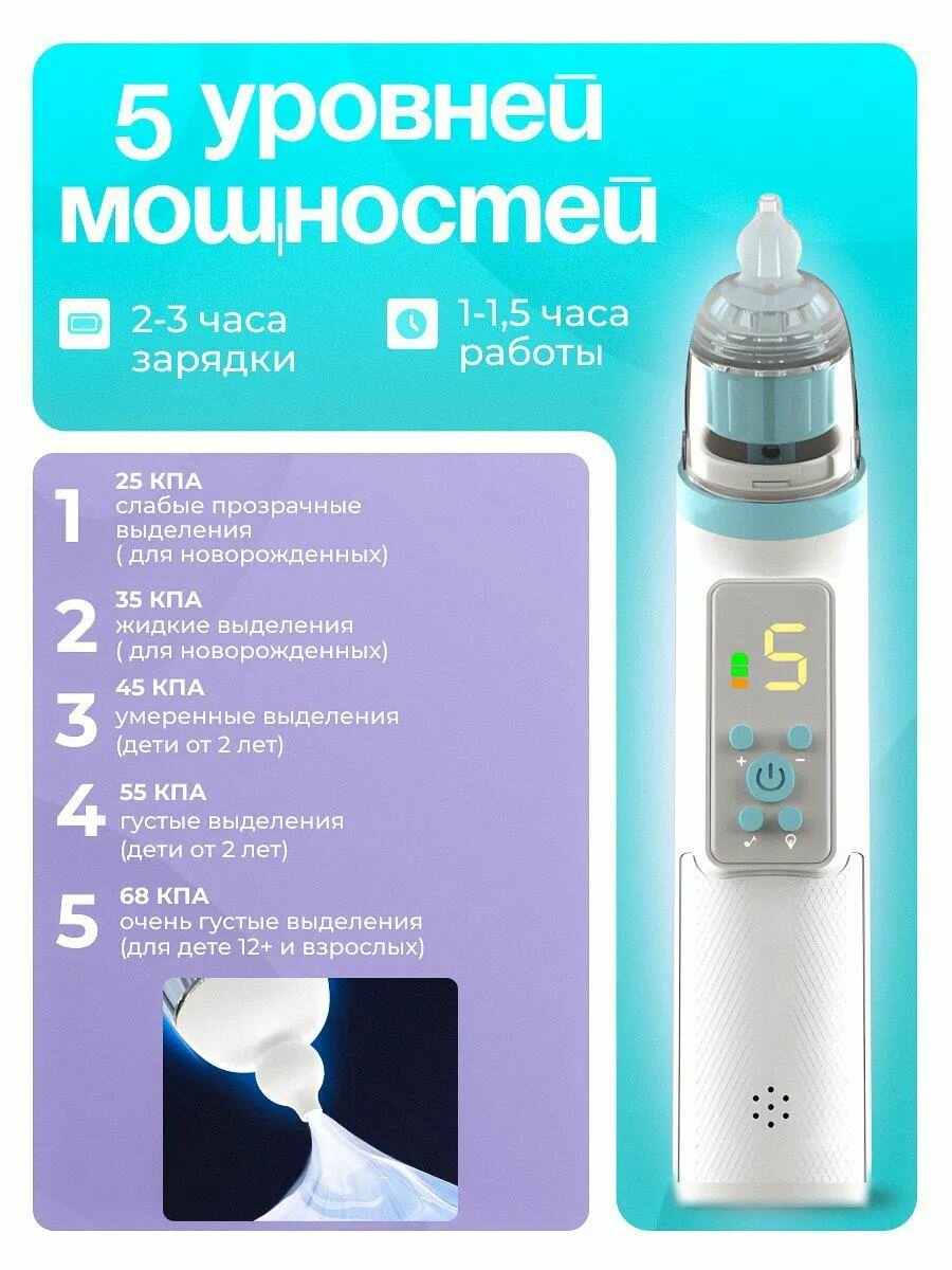 Картинки Аспиратор назальный электрический соплеотсос для носа, соплеотсос для детей