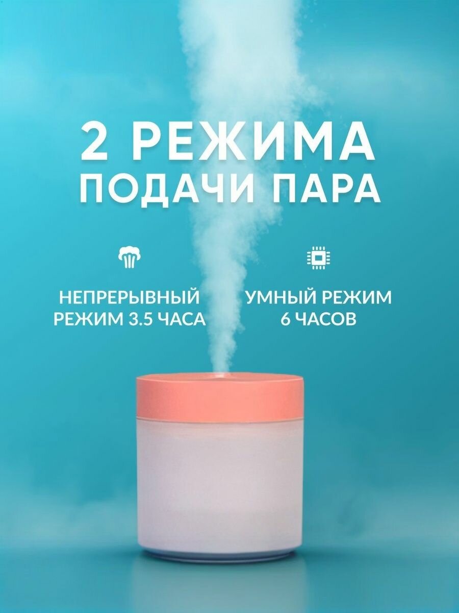 Увлажнитель воздуха ультразвуковой портативный с подсветкой для использования дома, в офисе. Аромадиффузор ультразвуковой с питанием от USB. Ночник портативный, настольный. — фото 1